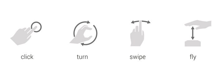 Nuimo input methods