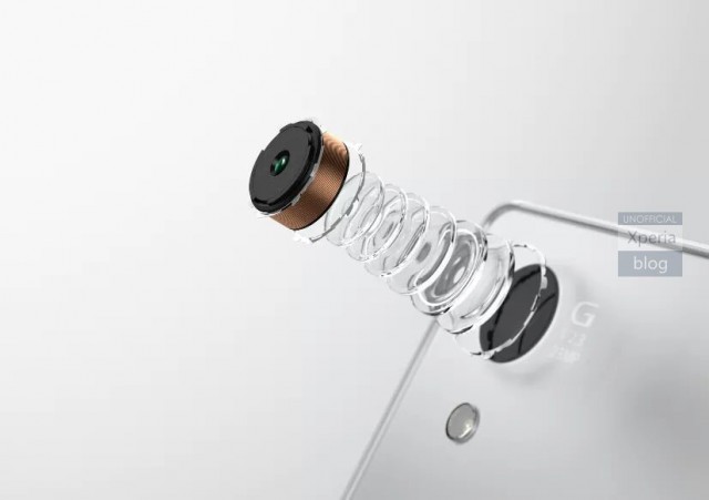 Xperia Z5 press images