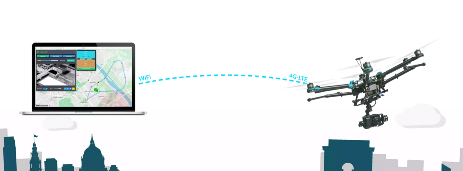 ubuntu powered drone