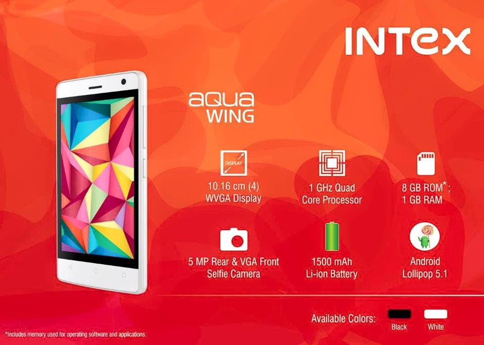 intex Aqua Wing