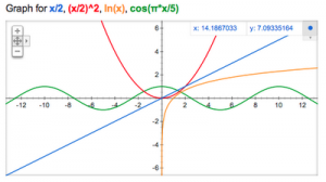 Google added graph search for math lovers