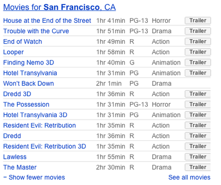 Now Watch Movie Trailer Direct On Google Search