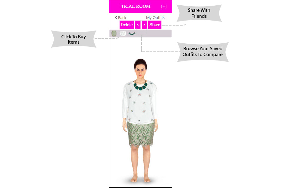 Product Detail - 2 (Outfits)