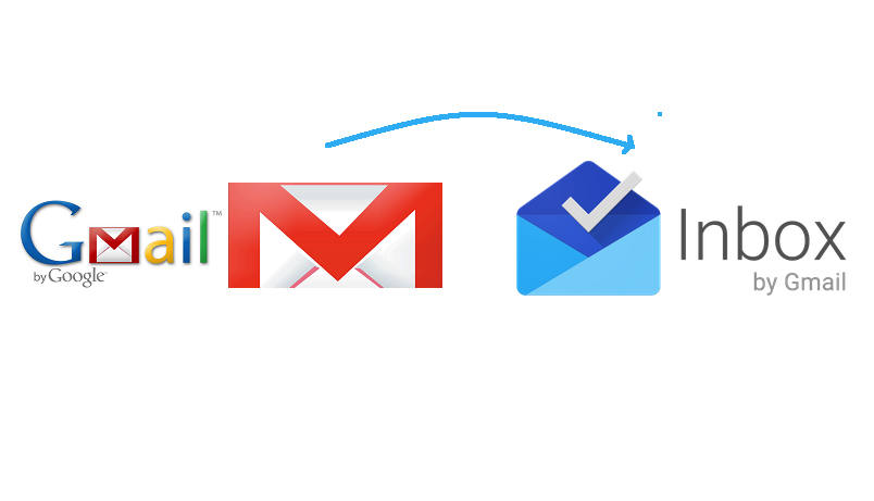 Is Google Really Killing Gmail?