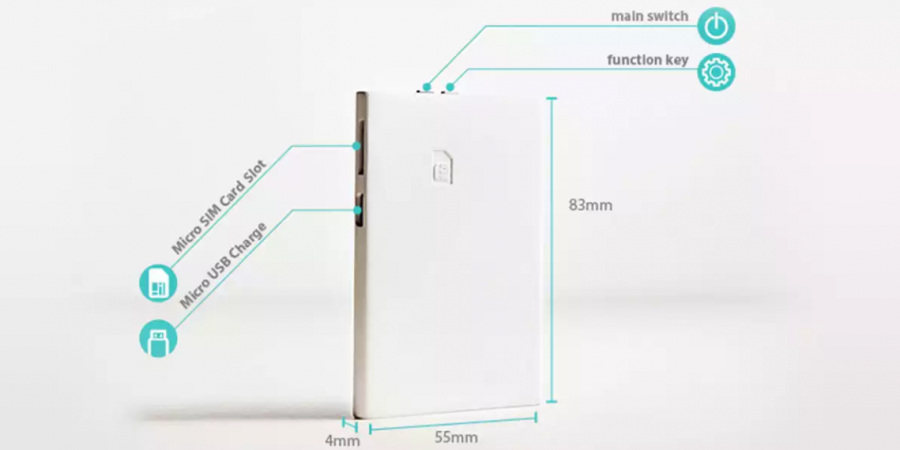 PIECE dual SIM wireless adapter