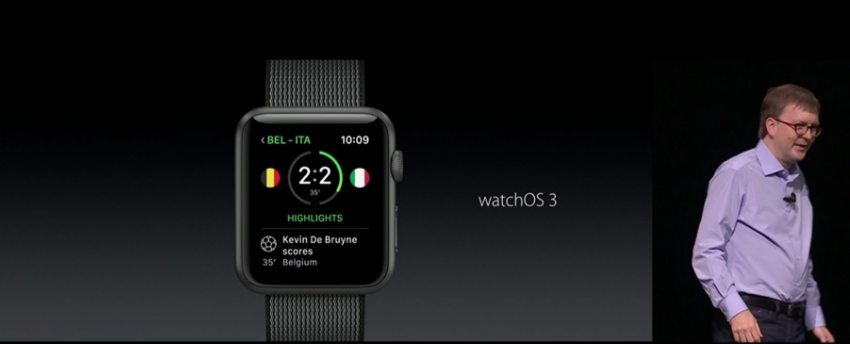Apple announced WatchOS 3 with instant launch, control center and more