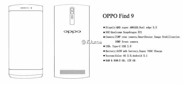 Oppo Find 9 Leaked, To come with Snapdragon 821 and 8GB RAM