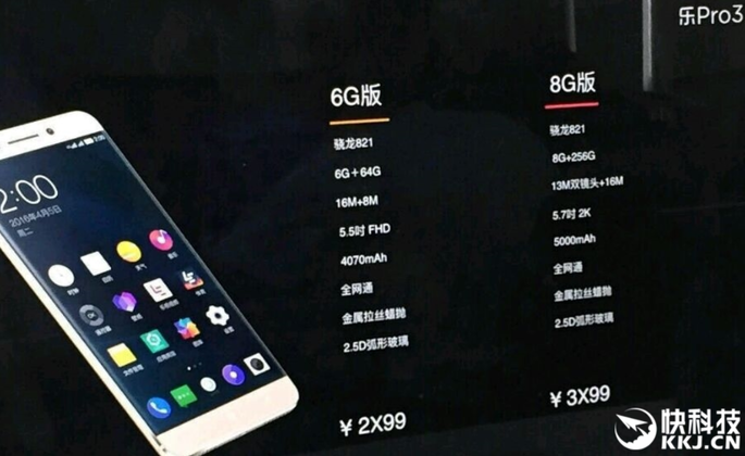 LeEco Le Pro 3 to come in 6GB and 8GB of RAM variants