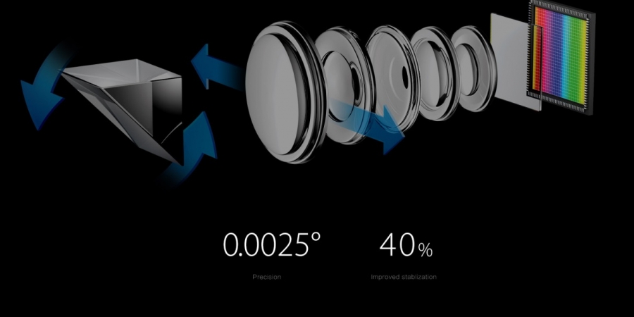 5x Dual Camera Zoom