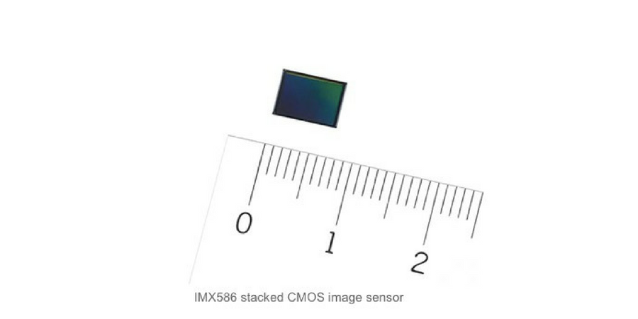 Sony IMX586 CMOS Sensor For Smartphones Announced with highest 48 effective megapixels