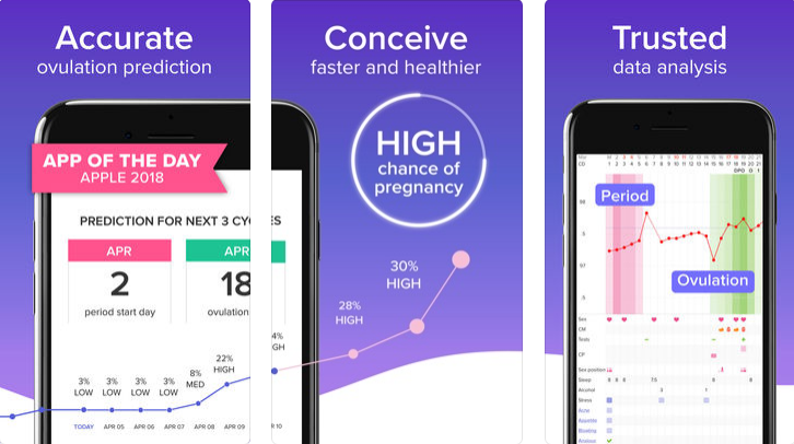 glow fertility tracker app