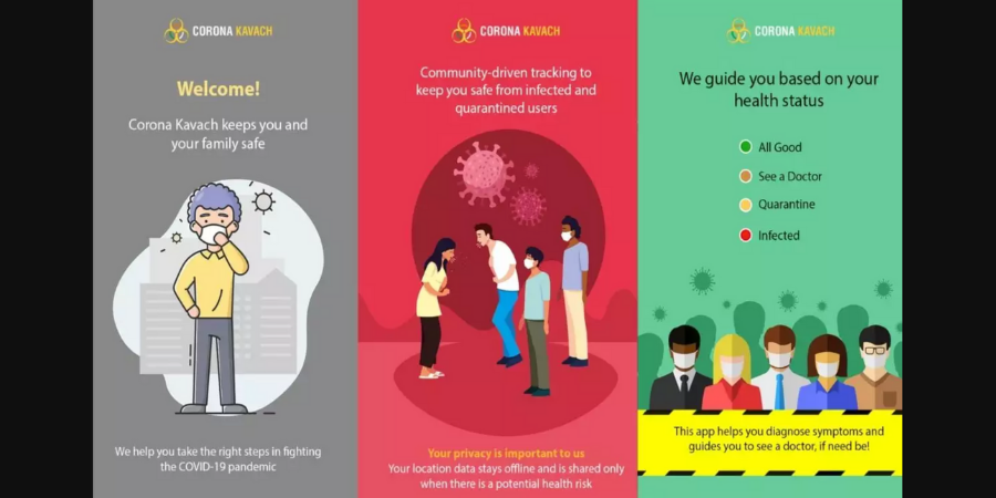 Indian Government Launches Location-Based COVID-19 Tracking App ‘Corona Kavach’