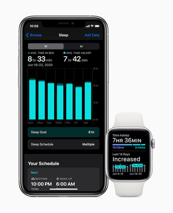 WatchOS 7 Sleep tracking