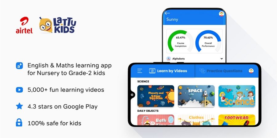 Airtel invests in Mumbai based Edtech startup Lattu Kids