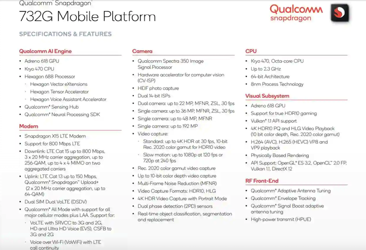 Процессор 732g snapdragon рейтинг