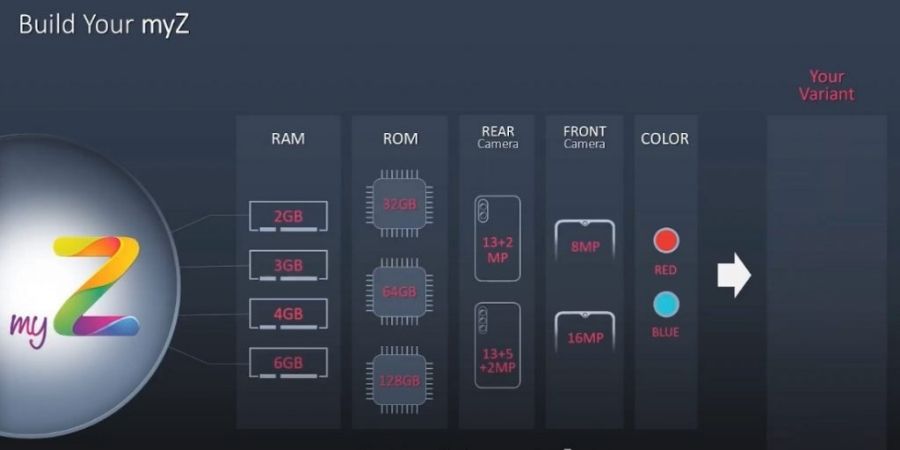 Lava MyZ program lets you choose your phone’s specs