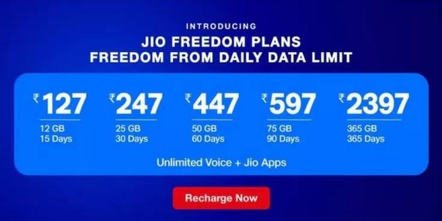 Reliance Jio launches 5 new Freedom Plans with no daily limit