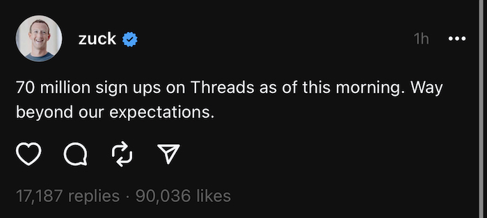 Threads hits 70 million sign-ups