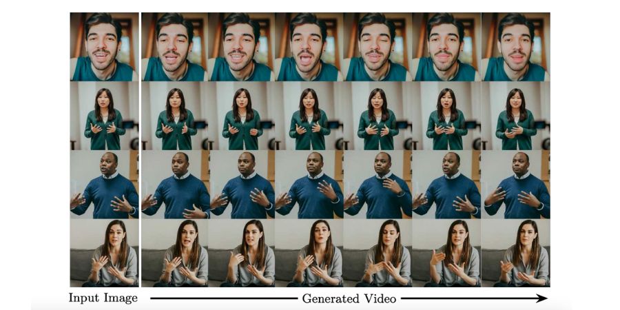 Google researchers develop a new system VLOGGER that can bring photos to life