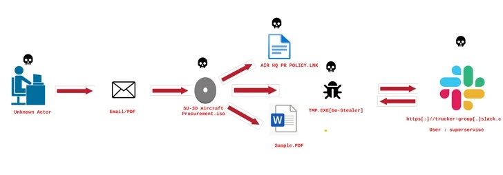 HackBrowserData