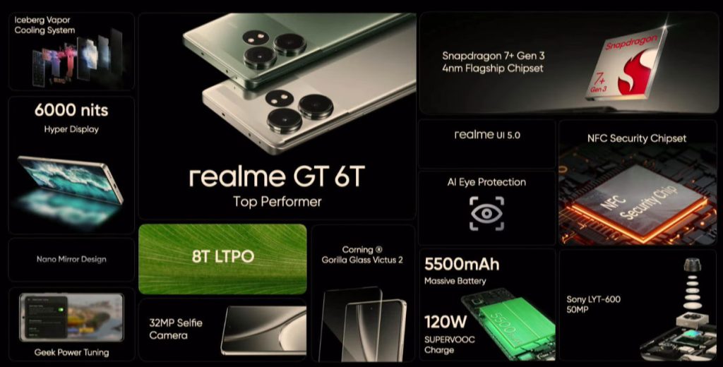 Realme GT 6T