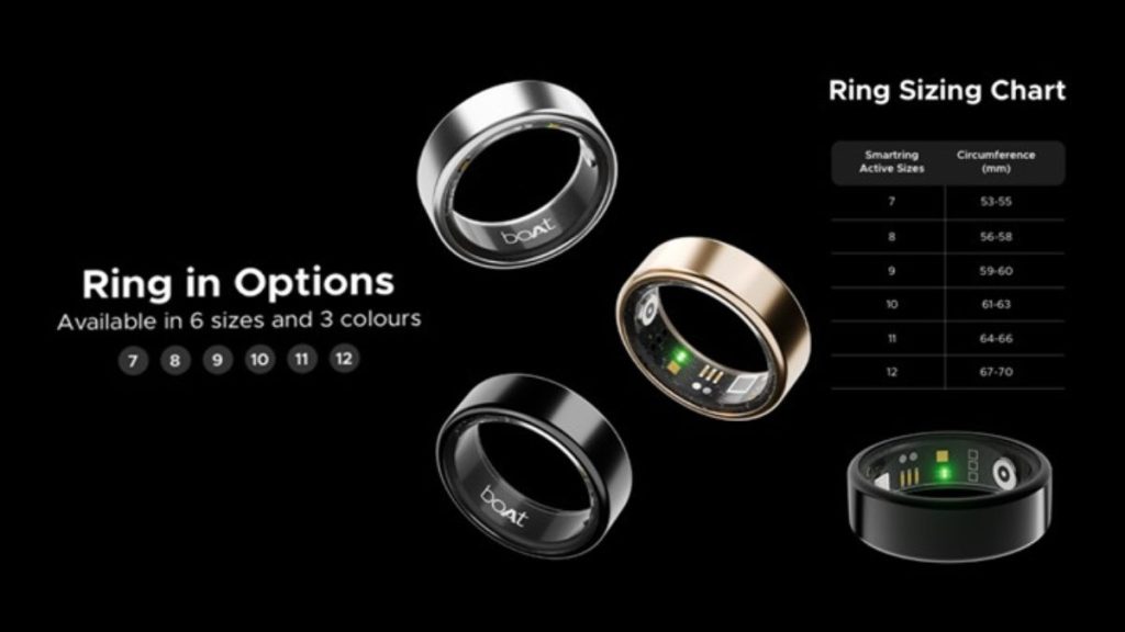 boAt Smart Ring Smart Active