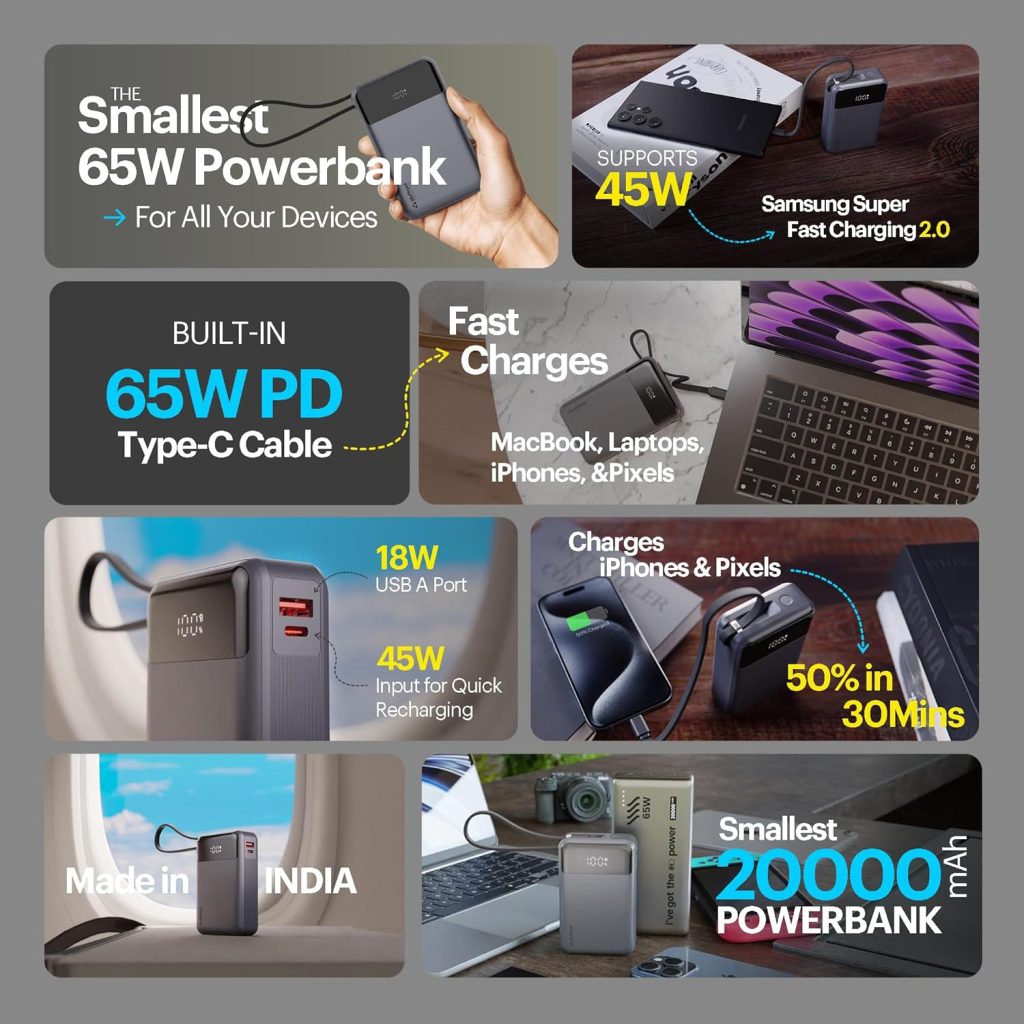 Stuffcool GIGA 65W Super Fast Charging Powerbank