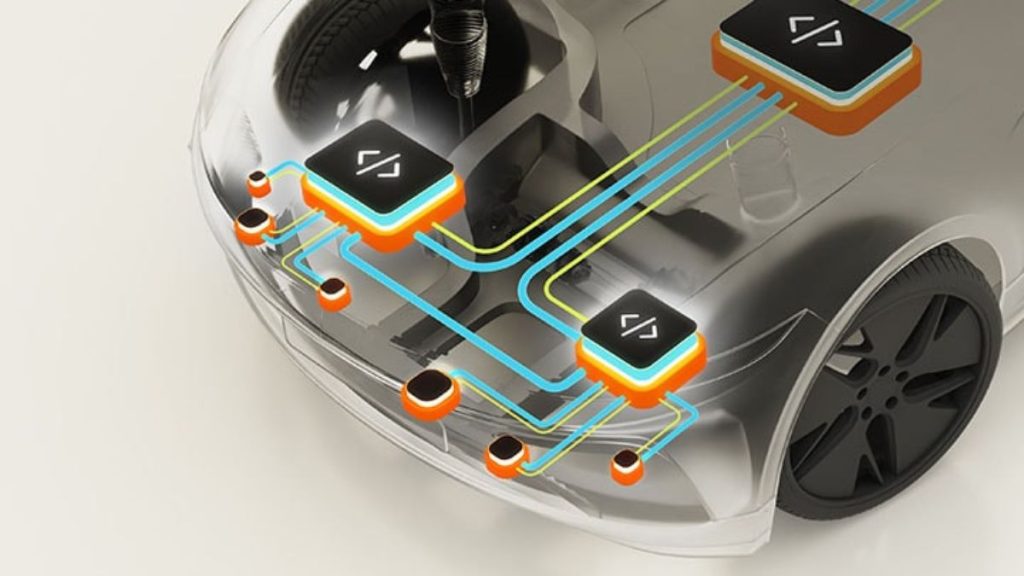 NXP S32K5 Microcontroller