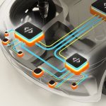 NXP S32K5 Microcontroller