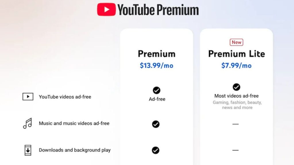 YouTube Premium