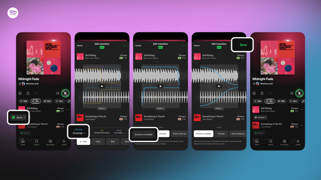 Spotify Mix