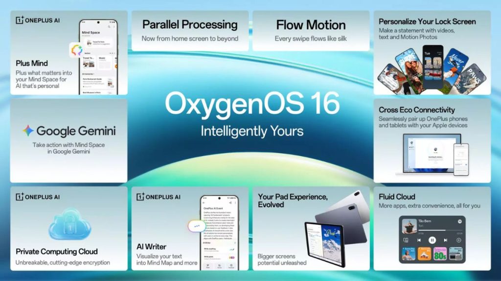 OxygenOS 16 Rollout schedule