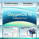 OxygenOS 16 Rollout schedule