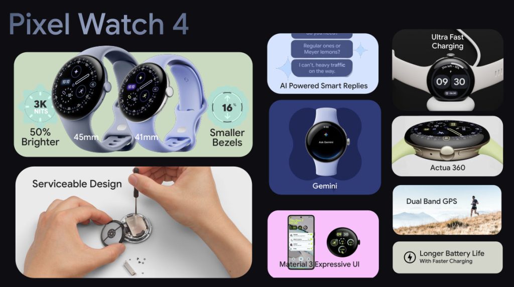 Google Pixel Watch 4