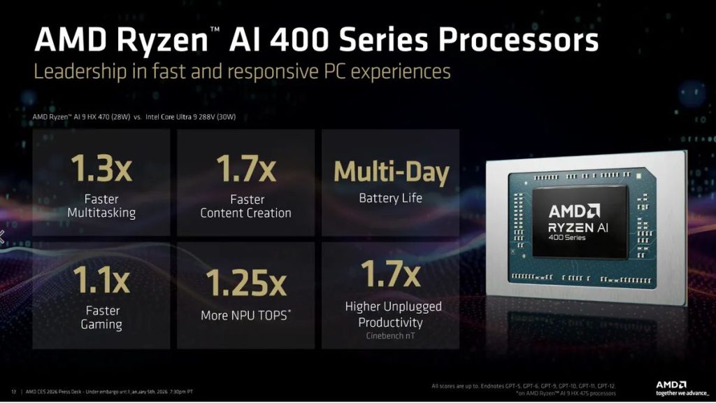 Ryzen AI 400