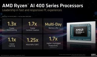 AMD Details Ryzen AI 400 Laptop Chips and Expands AI PC Lineup at CES 2026