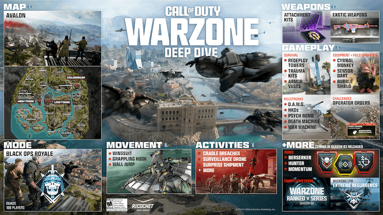 Call of Duty to Launch Black Ops Royale on March 13 as a Free Battle Royale Mode