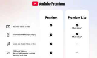 YouTube Premium Lite in India Gets Background Play and Downloads