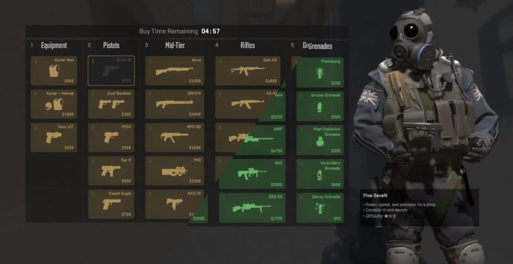 Counter-strike 2 guns