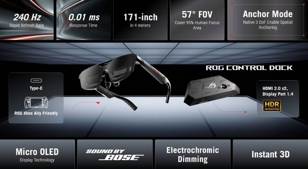 ROG Ally X20