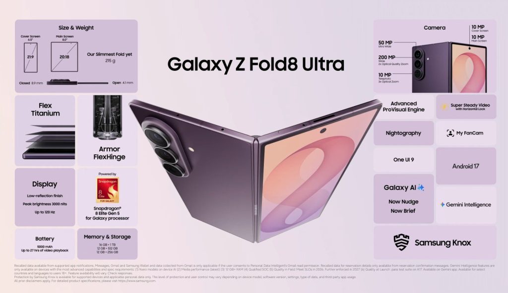 Samsung Galaxy Z Fold8 Ultra