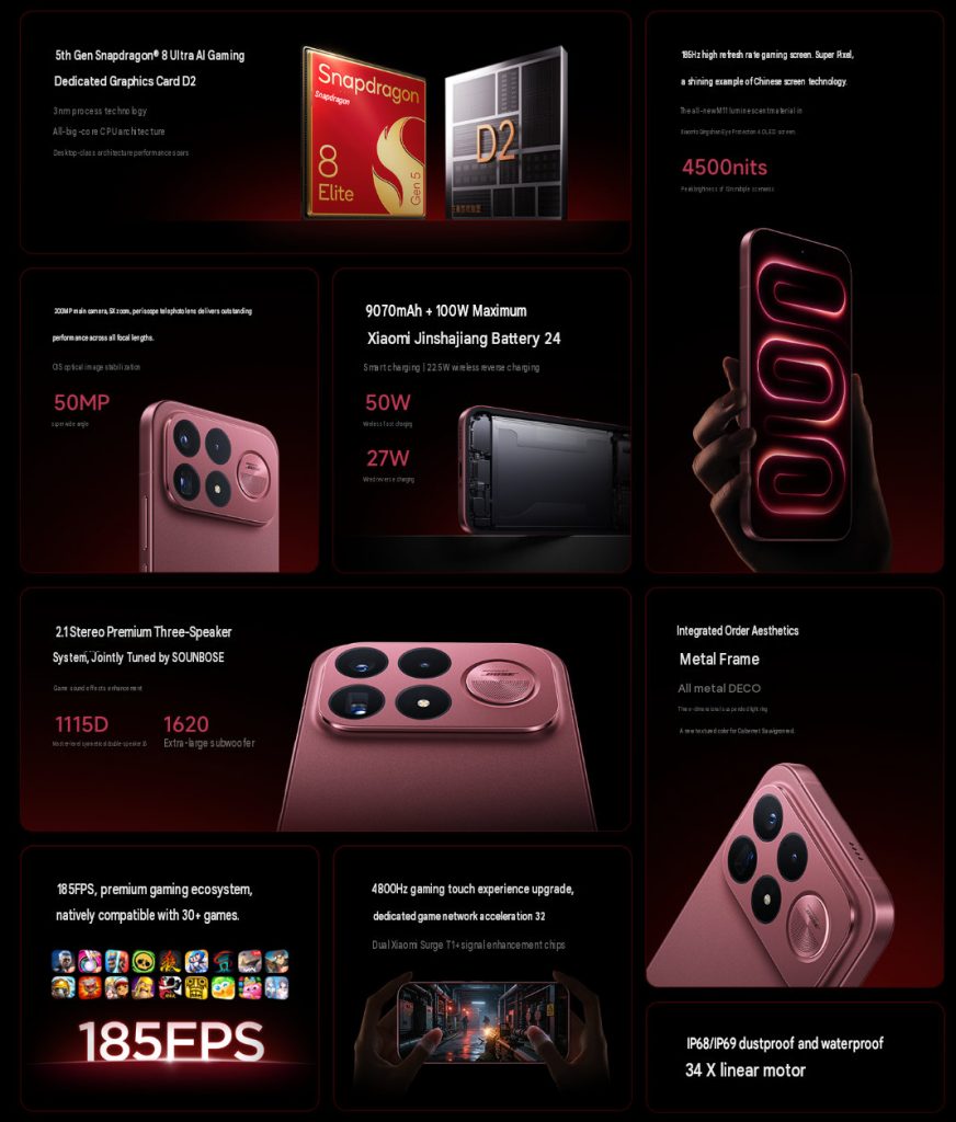 Redmi K100 Pro