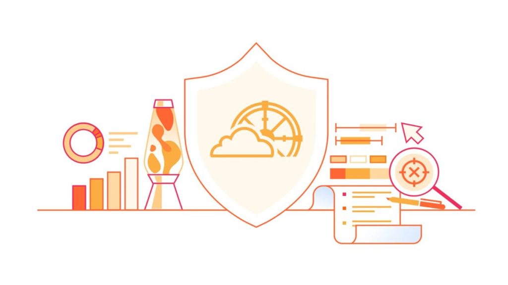 Cloudflare DDoS Threat Report H1 2026