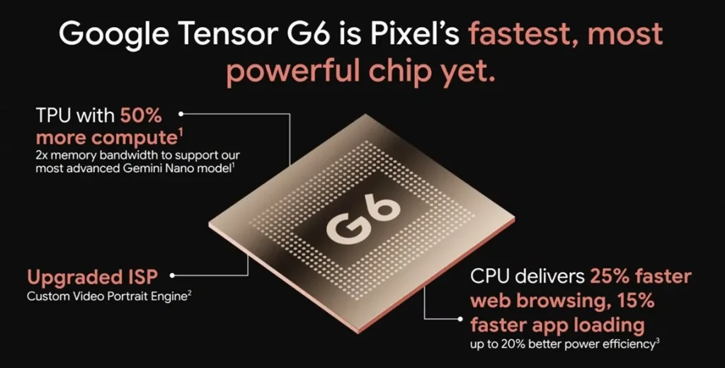Tensor G6