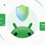 AI-powered Scam Detection